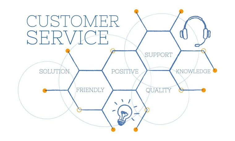 Our Services